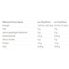 ESN Isoclear Whey Isolate