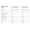 ESN Isoclear Whey Isolate