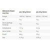 ESN Isoclear Whey Isolate