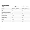 ESN Isoclear Whey Isolate